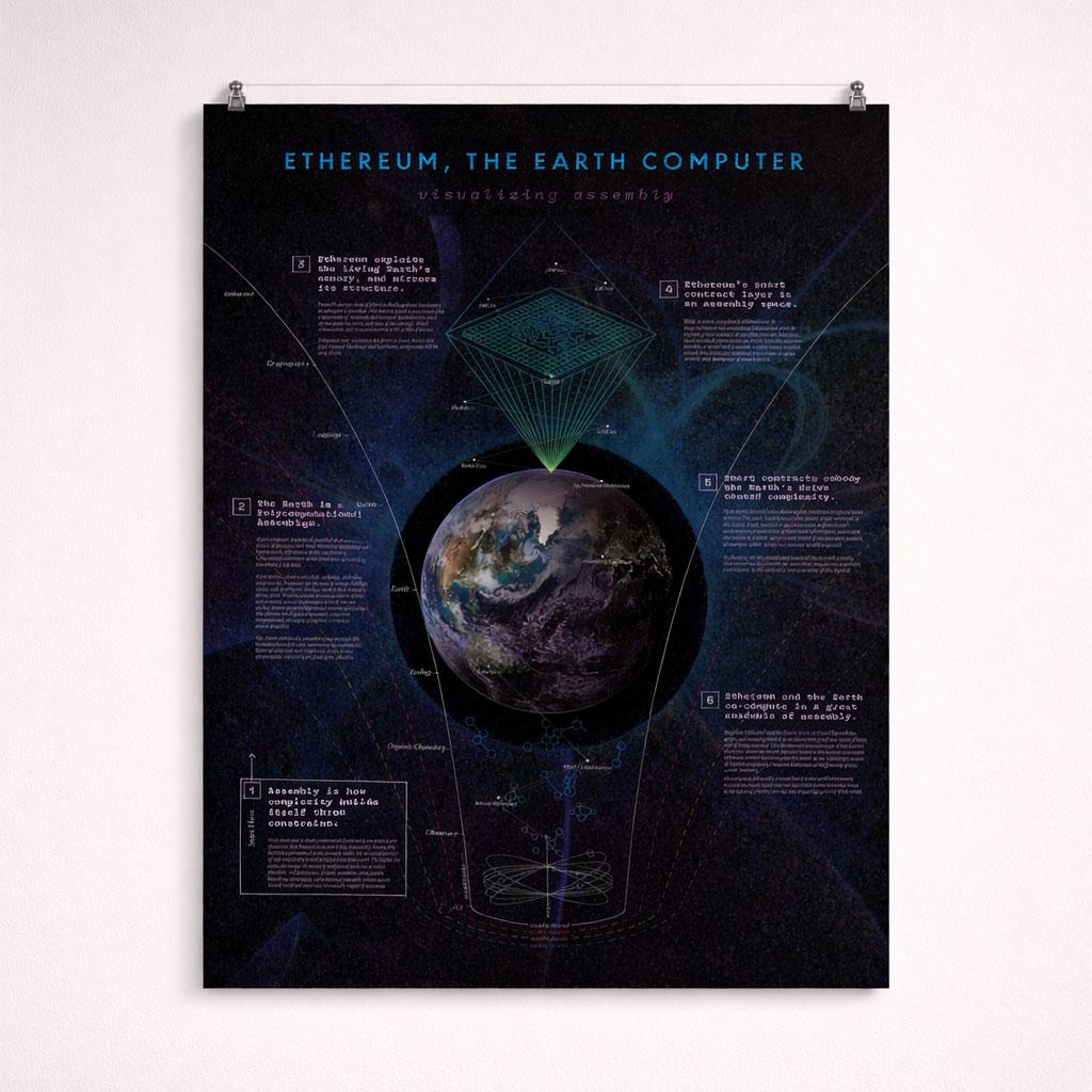 Cover of Ethereum - Earth Computer